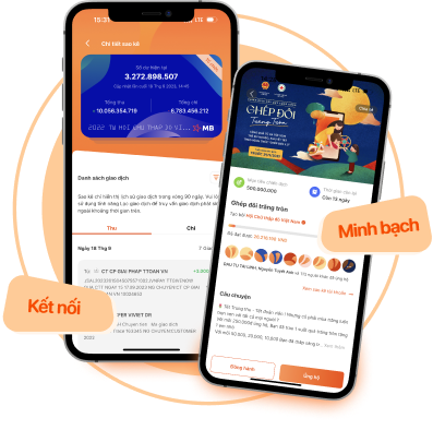 Thiện nguyện app